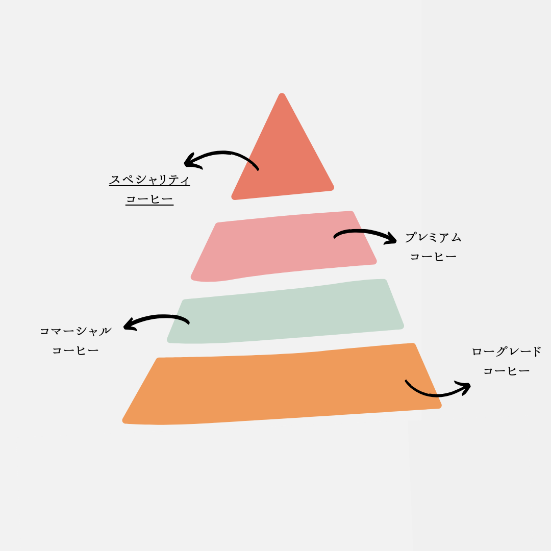 美容室2